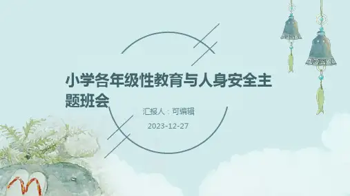 小学各年级, 性教育与人身安全,主题班会ppt (2)