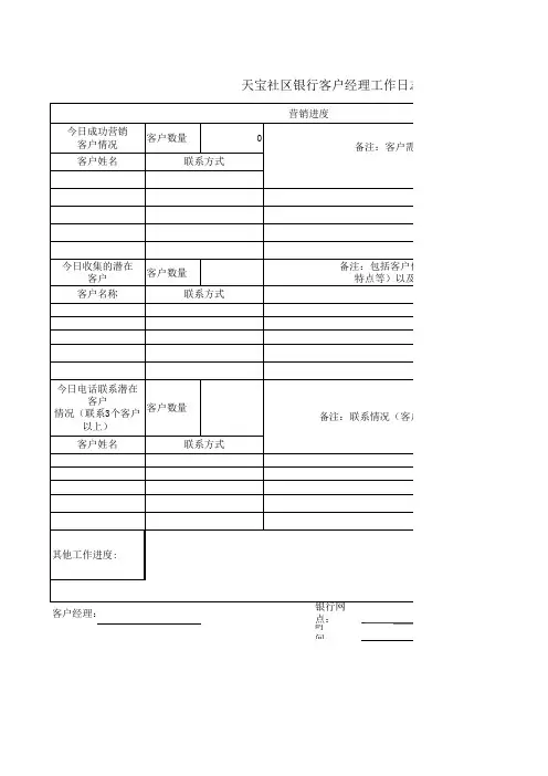 客户经理工作日志