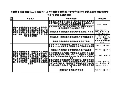 宁夏中卫市银河冶炼有限公司2×11MW铁合金矿热炉烟气余热发电项目