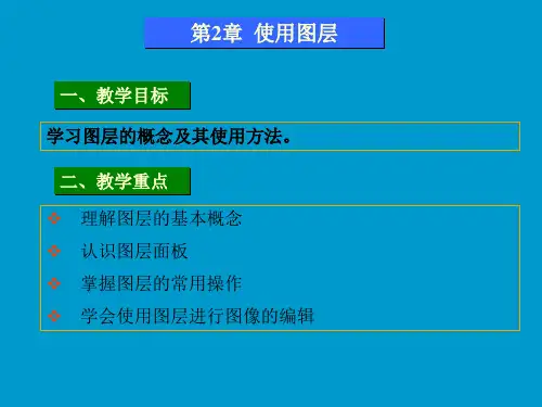 photoshop使用图层PPT课件
