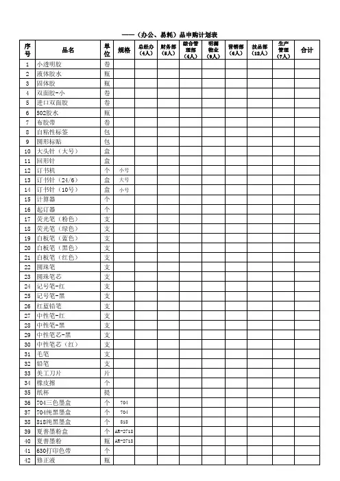 办公用品  申购计划表