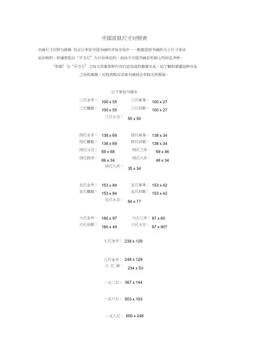 宣纸尺寸对照表及书法创作常用知识