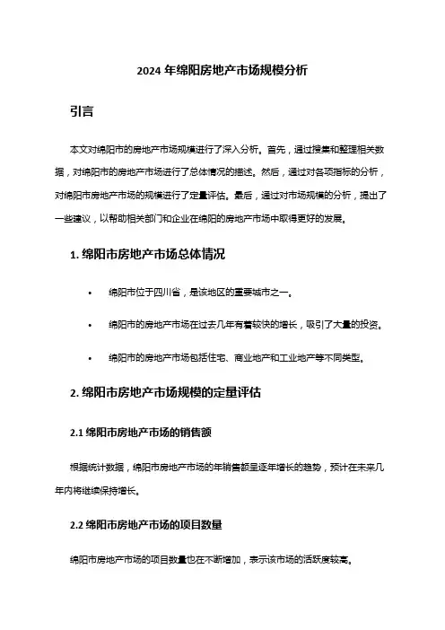 2024年绵阳房地产市场规模分析