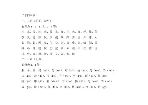 平水韵字表