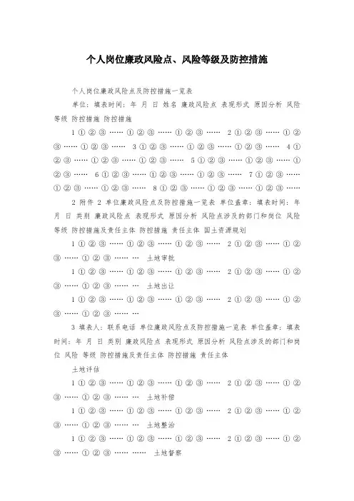 个人岗位廉政风险点、风险等级及防控措施