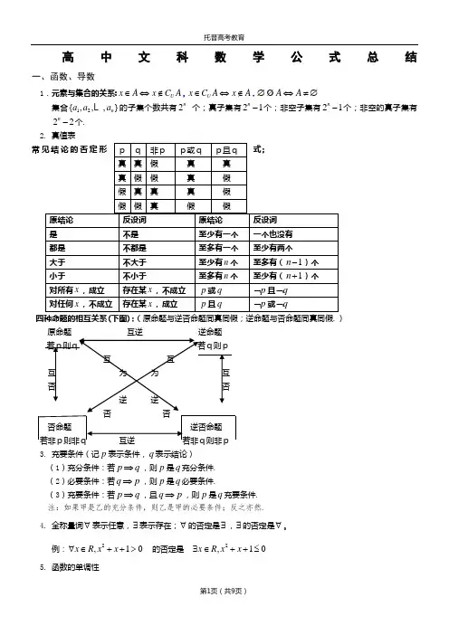 (完整版)文科高中数学公式大全(超全完美)