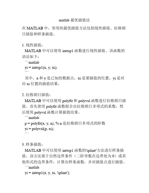 matlab 最优插值法