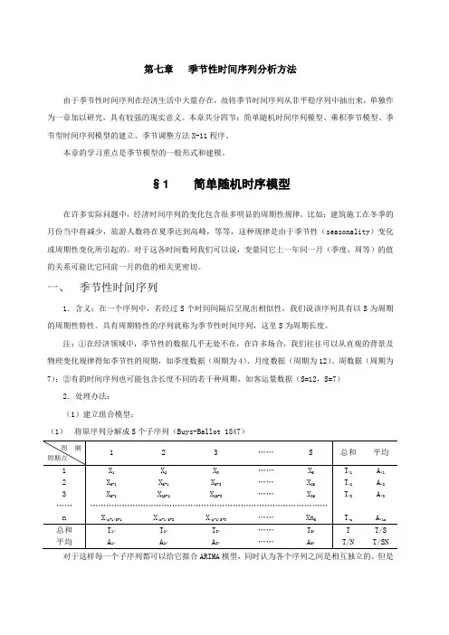 季节性时间序列分析方法