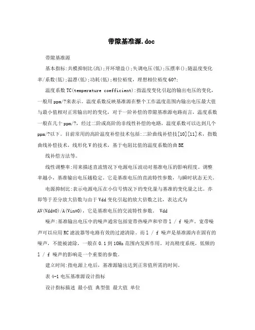 带隙基准源