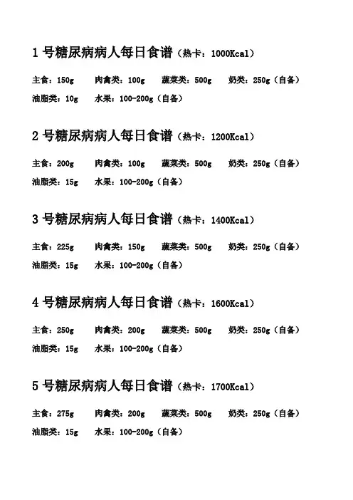 糖尿病病人每日食谱