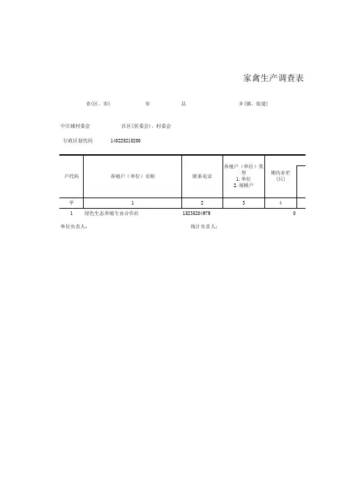 绿色生态养殖专业合作社