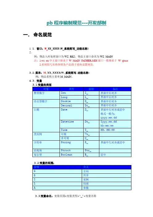 PB开发规范