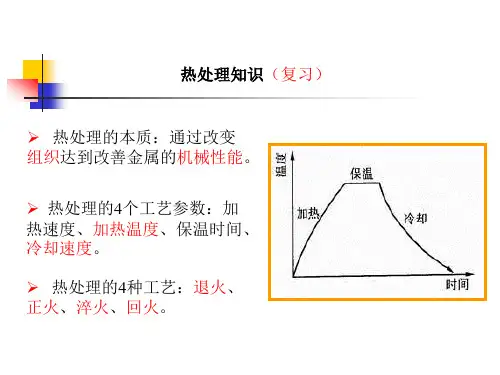 精选表面工程学三表面淬火