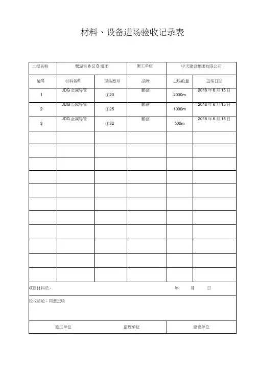 材料进场验收记录
