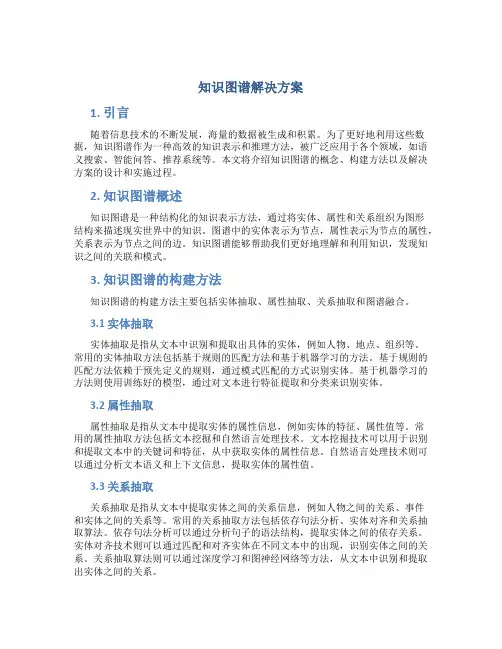 知识图谱解决方案