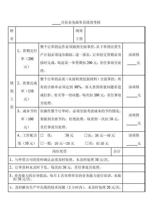服装公司月份业务跟单员绩效考核