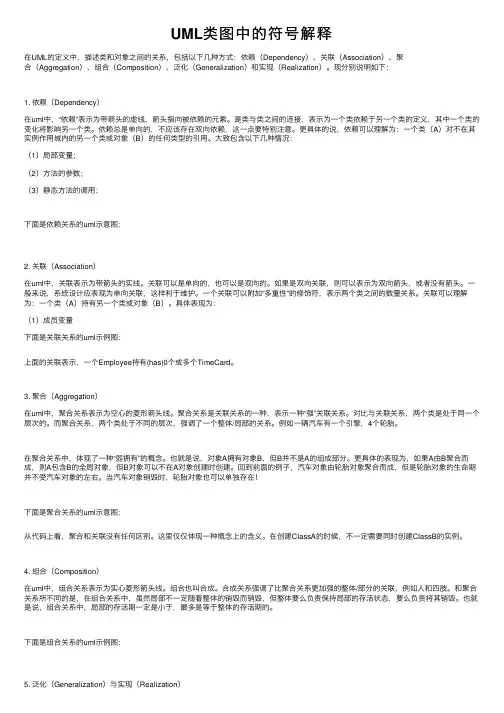 UML类图中的符号解释