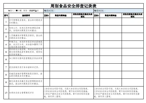周别食品安全排查记录表