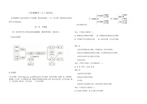 (完整版)初中数学知识点分单元整理带例题解析(最新整理)
