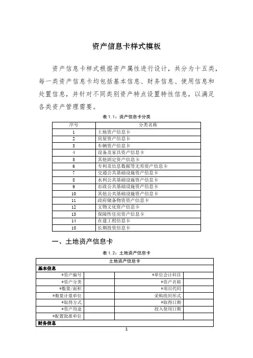 资产信息卡样式模板