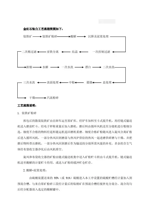 钛白粉工艺流程简图