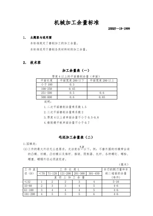 机械加工余量标准[详]