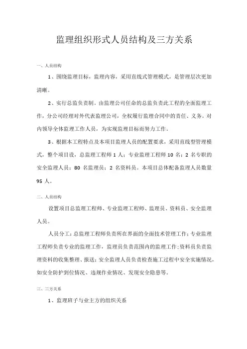监理组织形式人员结构及三方关系