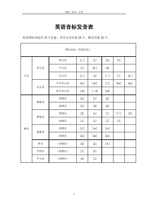 英语音标发音表及发音规则全