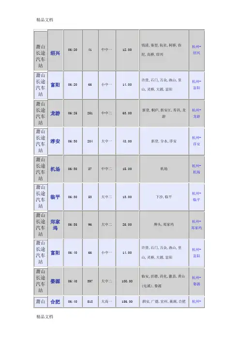 (整理)萧山长途汽车站时刻表