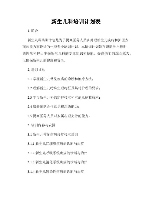 新生儿科培训计划表