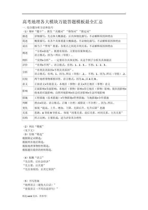 高考地理各大模块万能答题模板最全汇总