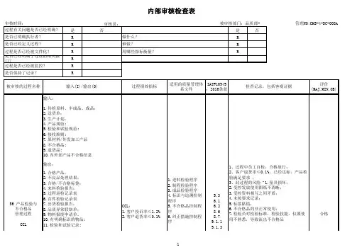 IATF16949体系审核检查表-品质部