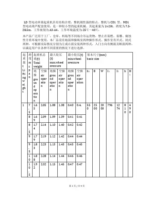 LD型电动单梁桥式起重机主要技术参数介绍