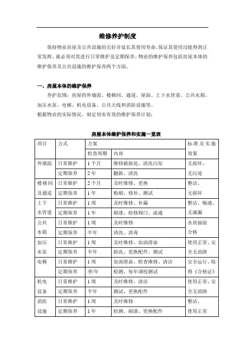 房屋及设施设备维修养护计划[1]