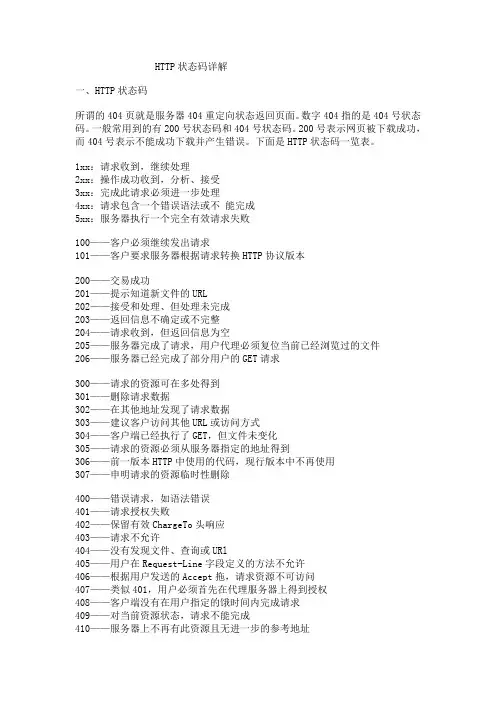 HTTP状态码详解