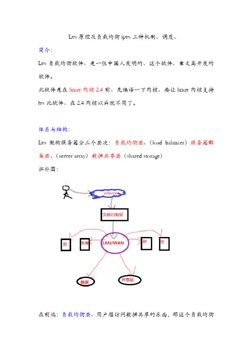 lvs原理