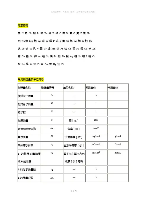 高中常见化学符号大全