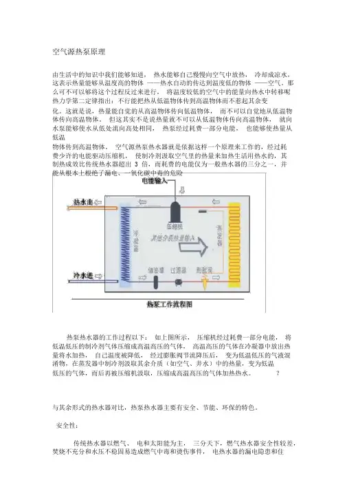 空气源热泵使用说明书