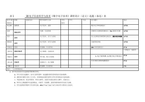 10电子信息科学与技术课程设计(论文)选题(备选)表最新