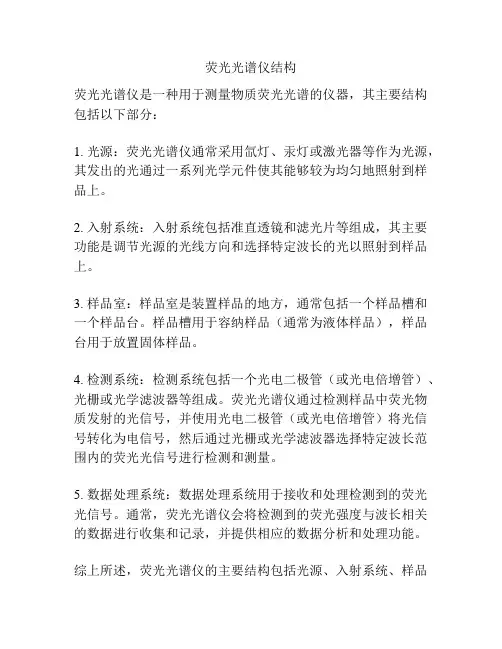 荧光光谱仪结构