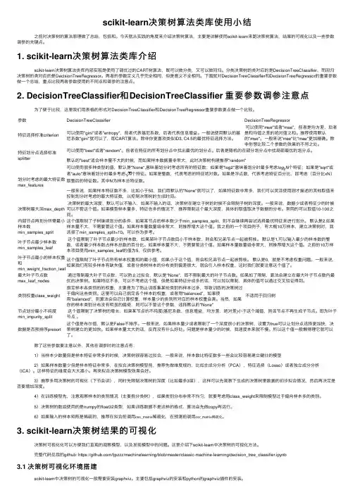 scikit-learn决策树算法类库使用小结