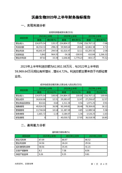 300142沃森生物2023年上半年财务指标报告
