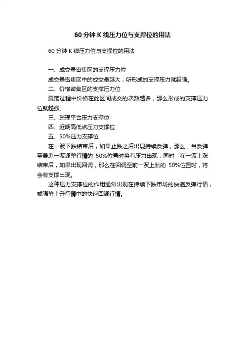 60分钟K线压力位与支撑位的用法