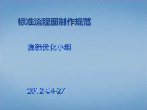 标准流程图制作规范.