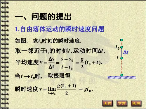 高数课件第2章 导数与微分