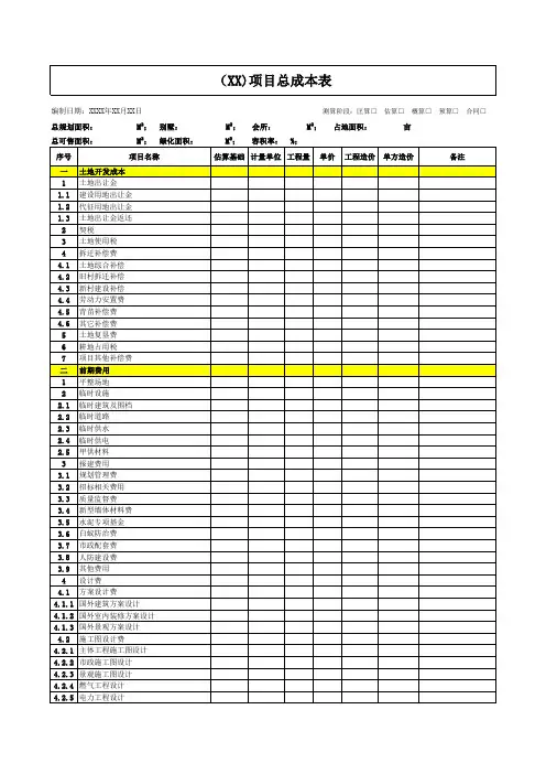 项目总成本表(成本效益测算)