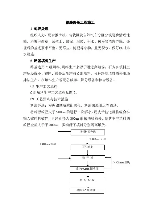 铁路路基工程施工