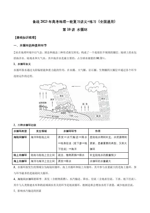 第10讲 水循环-备战2023年高考地理一轮复习讲义+练习(全国通用)(解析版)
