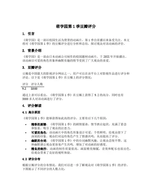 萌学园第1季豆瓣评分
