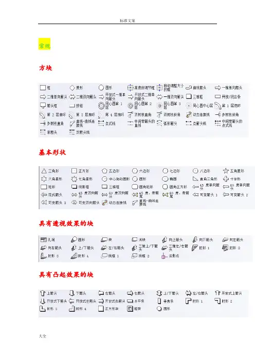 visio图形状元素一览全